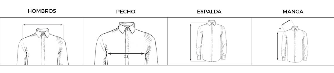 New Man Size Chart